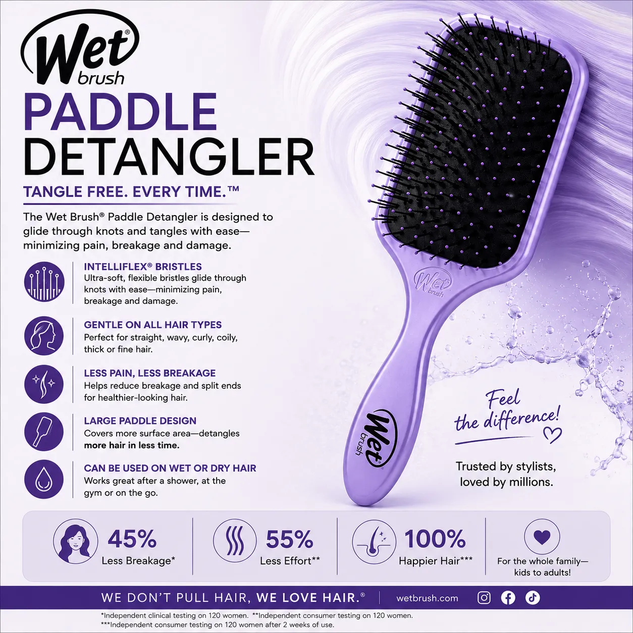 WET BRUSH PADDLE DETANGLER