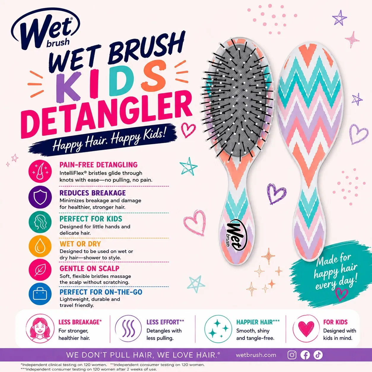 THE WET BRUSH MIDI / KIDS DETANGLE